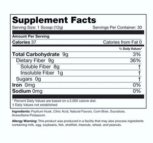 Fiberlyze - Species Nutrition